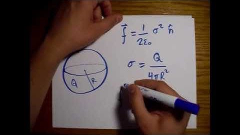 Griffiths Electrodynamics Problem 2.42: Repulsive Force Between Hemispheres of Charged Sphere
