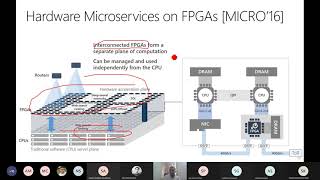 L12b Microsoft's Brainwave Slide 1 to 38