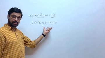 A particle moves along the x axis according to the law