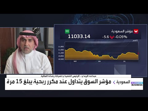 ما أسباب التراجعات الأخيرة لمؤشر السوق السعودية وهل يمكن الاستفادة منها