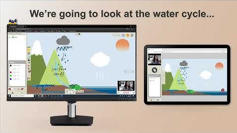 Get Started with myViewBoard Classroom