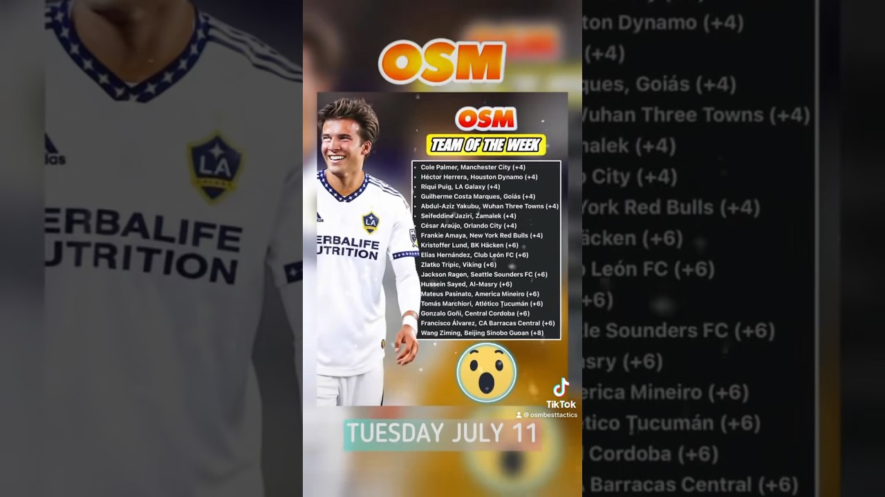 OSM and HIS TEAM OF THE WEEK 🤡 