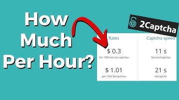 2Captcha Review – Easy Money? (See How Much You Can Really Earn)