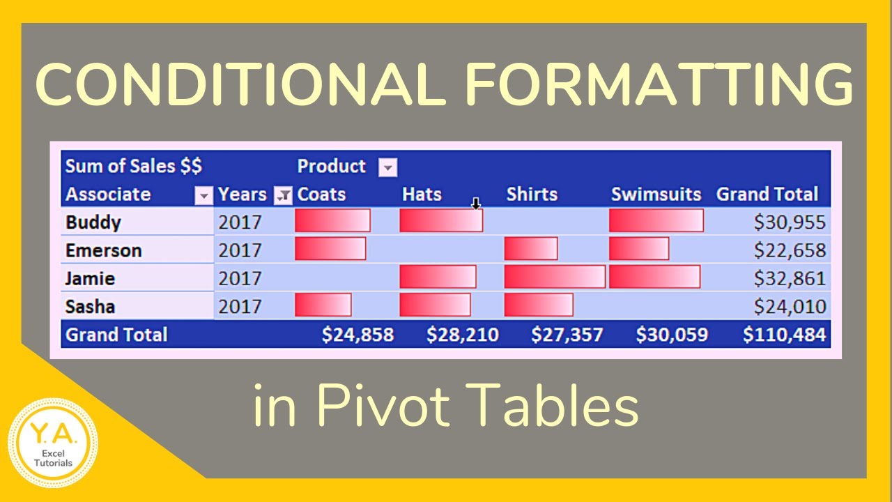 Pivot Table Values In Excel Tutorial