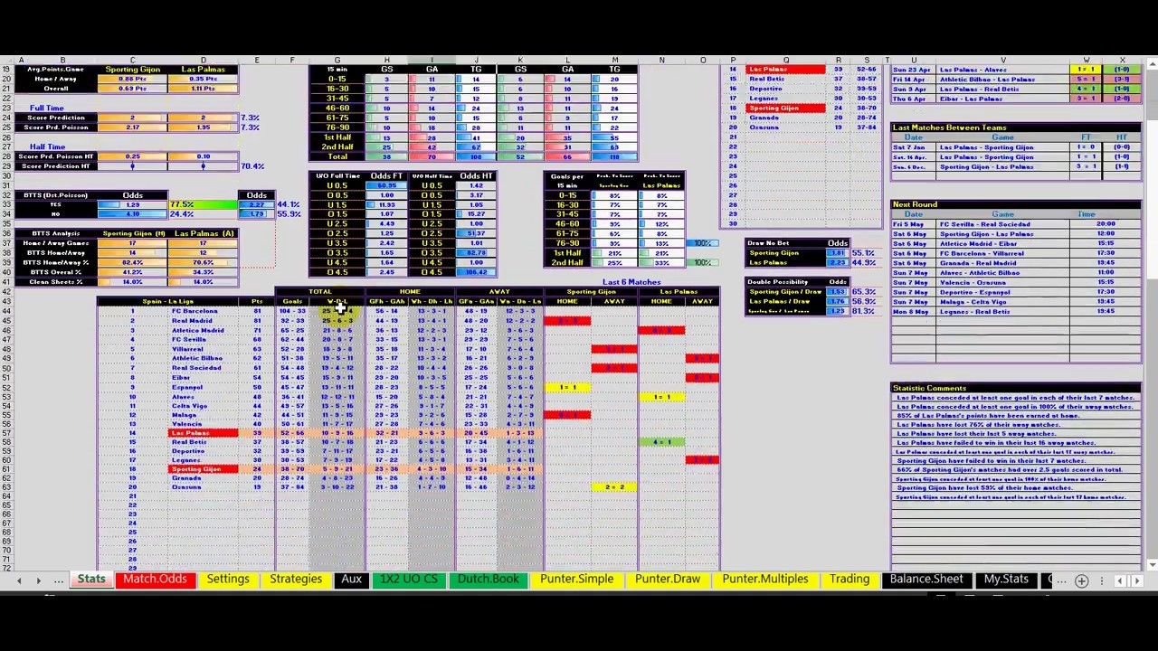 Soccer Stats In Excel - Excel4Soccer