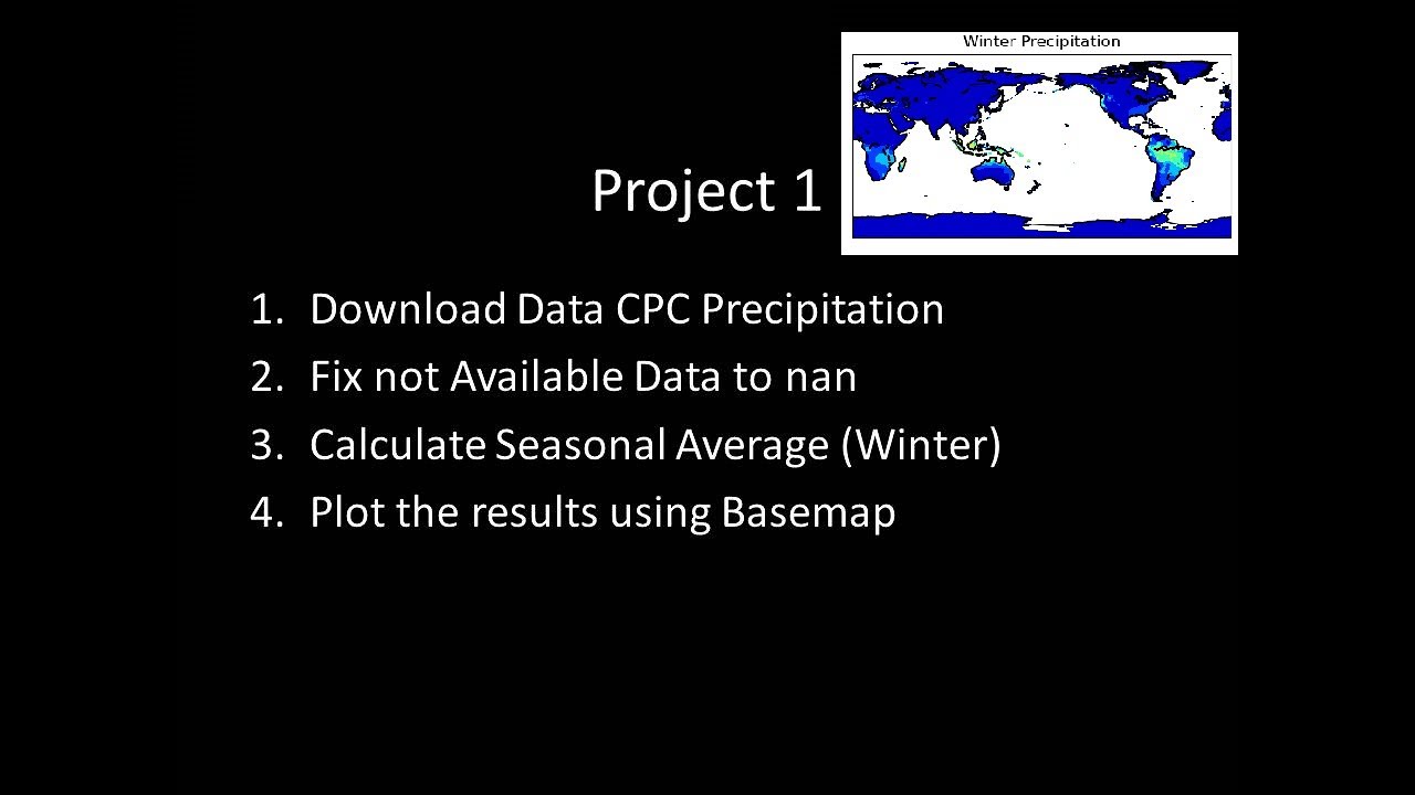 python project with source code 2 - YouTube