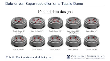 Data-driven Super-resolution on a Tactile Dome