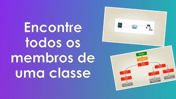 getElementsByClassName: Como usar esse método DOM - Aula19
