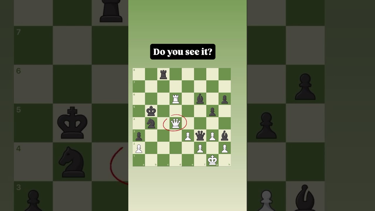 #chess