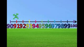 County 90 - 100 on the Number Line with Froggy