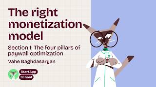 Choosing the Right Monetization Model (section 2) Profile