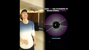 This is so interesting, I have to watch it all!#funnyvideos#duet