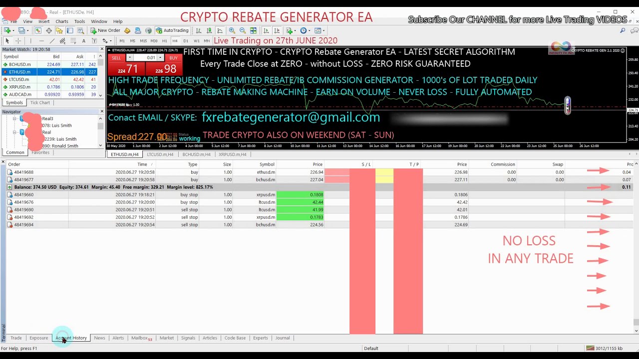 CRYPTO REBATE GENERATOR EA MT4 27th JUNE 2020 CRYPTO NO LOSS ROBOT 