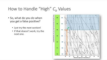 CE 414 Lecture 36:  Designing Discretely-Braced Beams, Part II [High Cb Values] (2025.04.16)