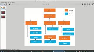 Java SE 0151   Clase Stack
