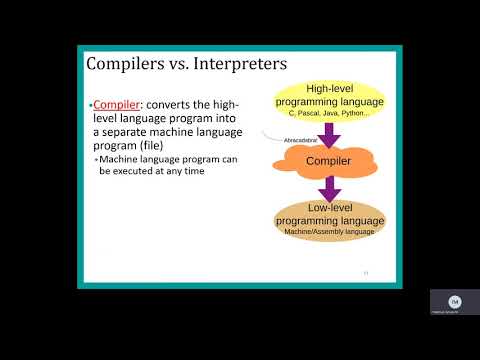 Python Chapter 1 and Software to Install - YouTube