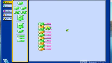 Programming language for Children-TurtleArt- Letter A new look