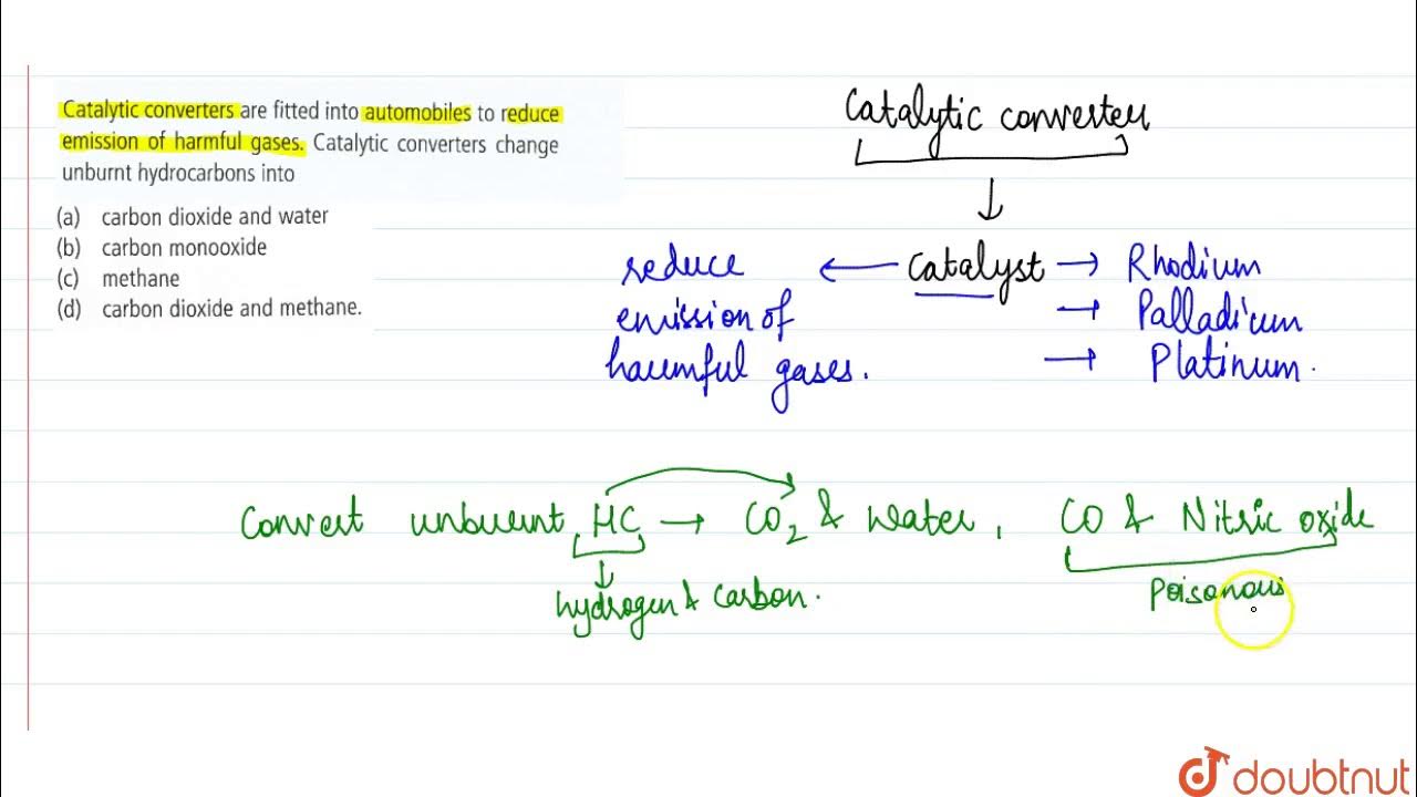 Catalytic converters are fitted into automobiles to reduce emission of