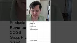 Gross margin and operating income trick | Martin Shkreli