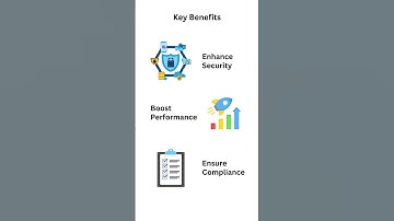 IP2Location Country Blocker #shorts #wordpress #country #blocker
