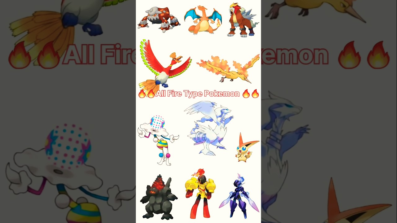 🔥🔥🤯🤯All Fire Type pokemon in pokemongo🔥🔥🤯🤯|