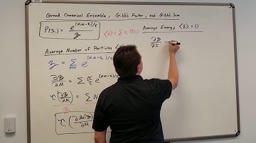 Proof of Gibbs Factor and Gibbs Sum