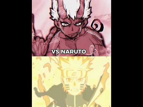 Who is Strongest