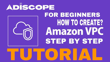 How to Create a VPC in AWS – Step-by-Step Guide for Beginners