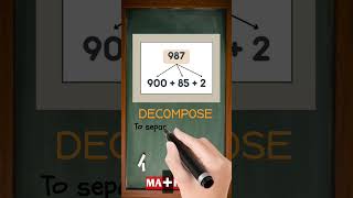 What is Decompose? | Simple Math Definition in 30 Seconds | MATHalino123