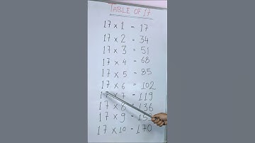 17x1=17 Multiplication, Table of Seventeen Tables Song Multiplication Time of tables - MathsTables