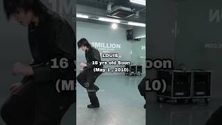 LNGSHOT Members Age #shorts #viral #trending #lngshot #kpop