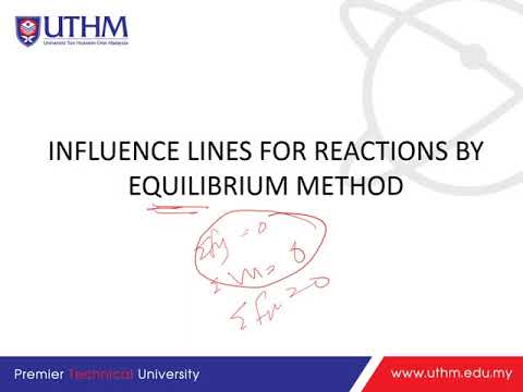 Structure Analysis CH6