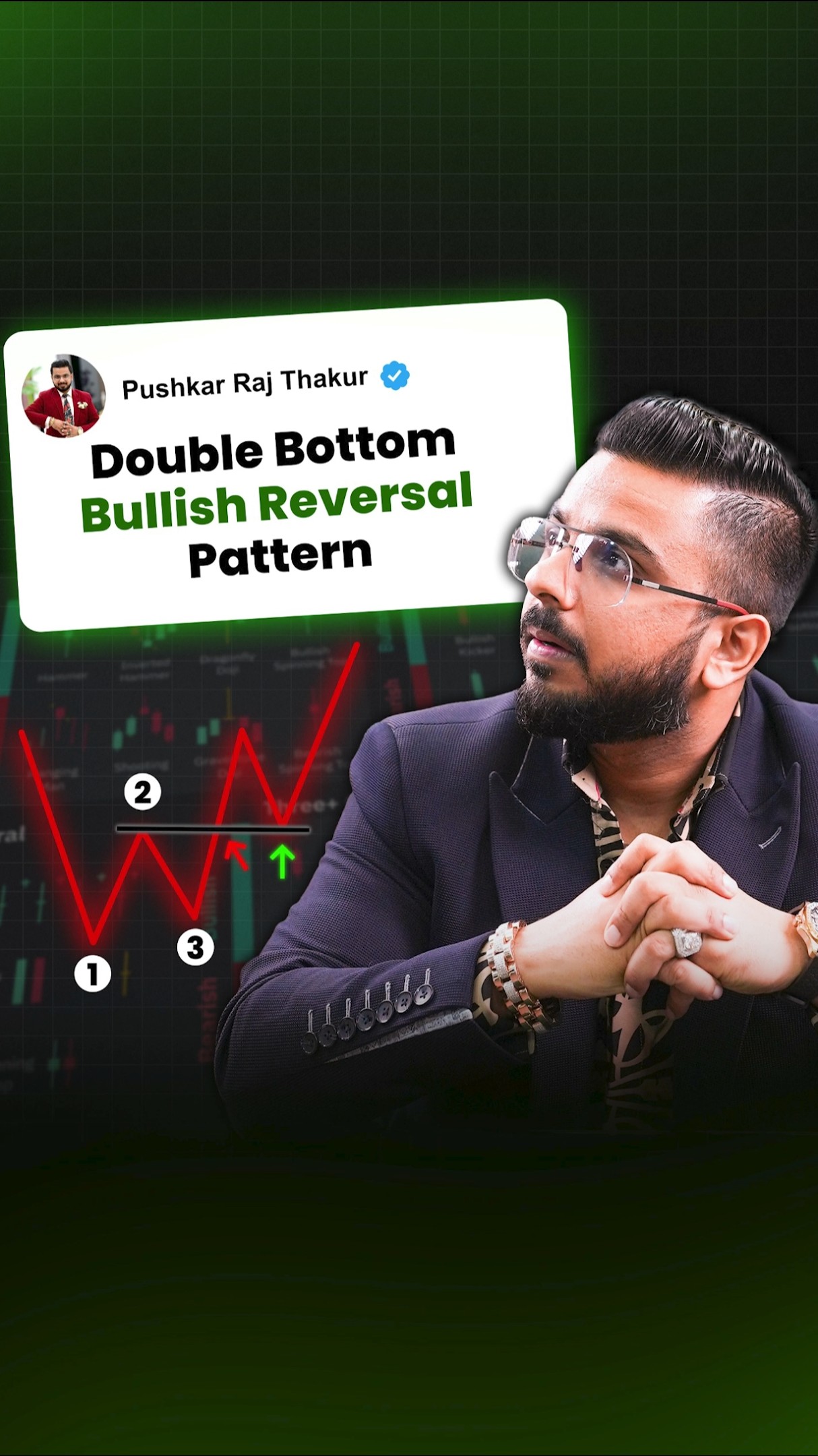 #Day50 || Double Bottom Bullish Reversal Pattern