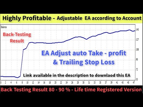 best-profitable-forex-ea-trading-robot