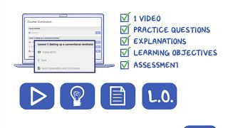 E-Learning for Ventilation Management