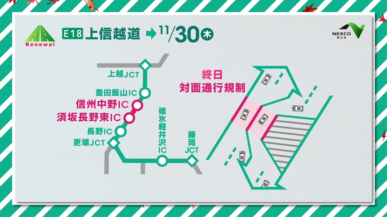 Nexco東日本 上信越道 豊洲高架橋リニューアル工事 H29 9 19 H29 11 30 須坂長野東ic 信州中野ic Youtube