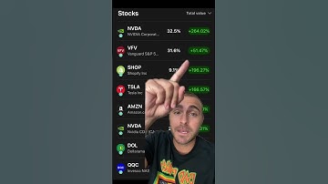 This 21-Year Old’s Portfolio Is Seeing CRAZY RETURNS 🚀