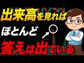 FXの出来高、ほぼ全員が“完全に誤解”しています【99%が負ける理由】