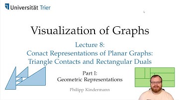 Contact Representations (1/5): Geometric Representations | Visualization of Graphs - Lecture 9