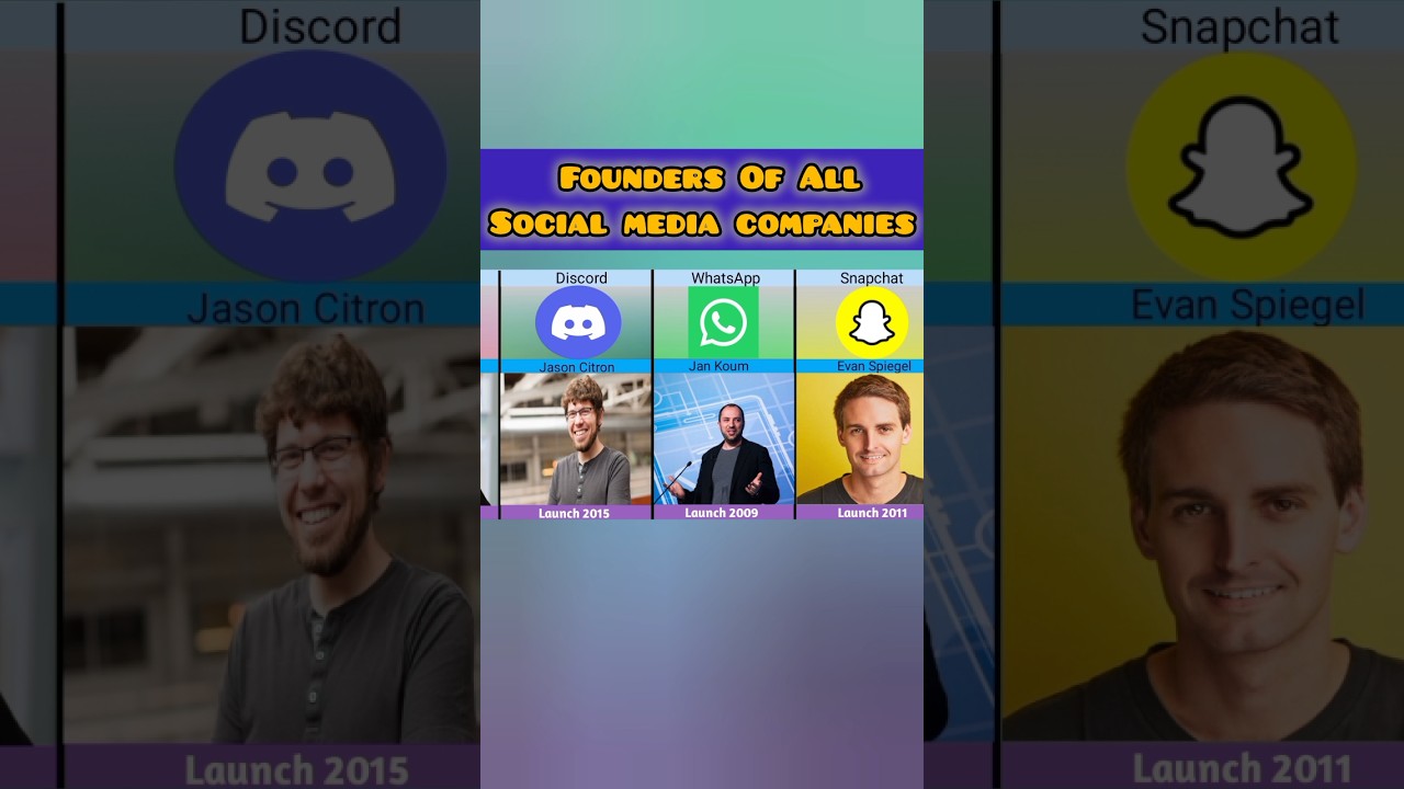 Founders of all social media companies 