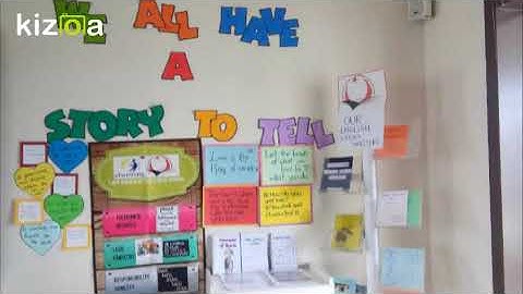 Kizoa Movie - Video - Slideshow Maker: my school exibition