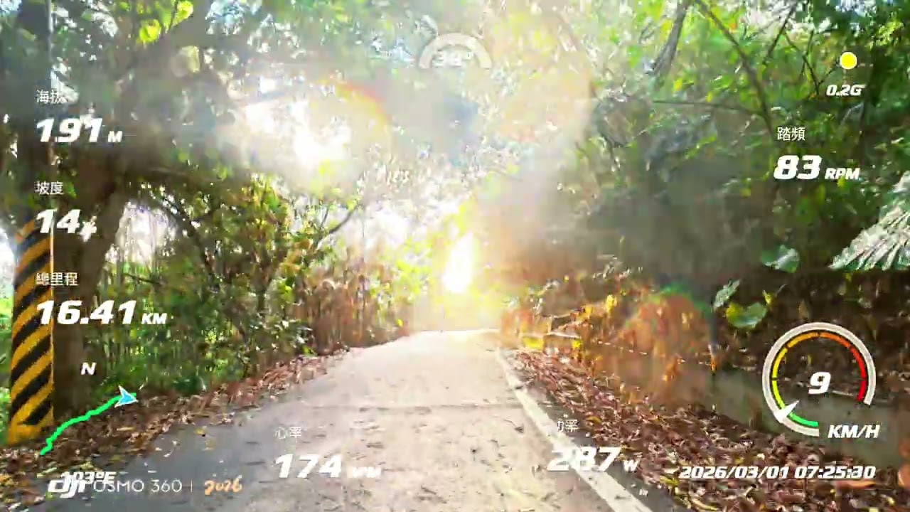 中寮山前山測試FTP