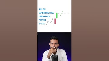 Bullish separating lines candlestick pattern #technicalanalysis #priceaction #stockmarket #nifty