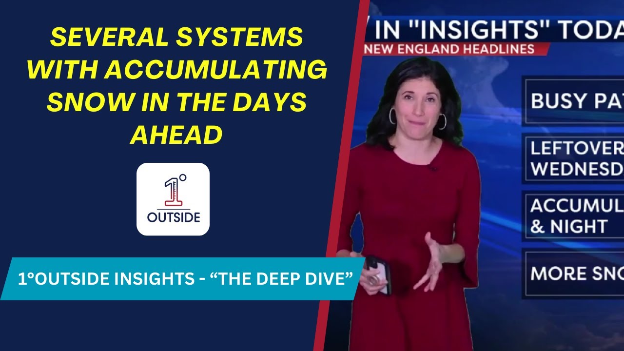 Обзор вторника: порывистый ветер в среду, снежные хлопья на Рождество, снег в пятницу вечером, зи...