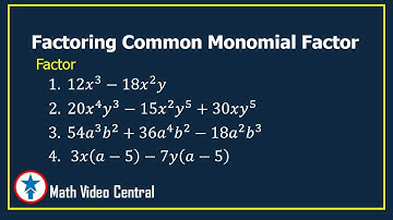 Factoring Common Monomial Factor | Math Video Central
