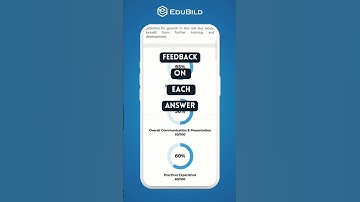 Mock Interview #mockinterview #interviewprep #AI #followme #shorts #short #shortvideo #shortsvideo