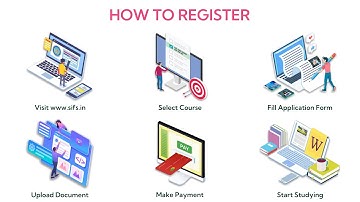 Forensic Science Course Registration : Sherlock Insititute of Forensic Science