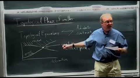 Topological insulators 1