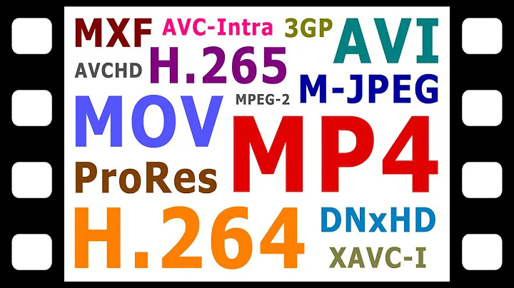 Explaining Digital Video: Formats, Codecs & Containers
