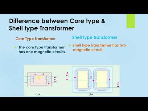 Video: Wat is het verschil tussen elektronische en magnetische transformatoren?